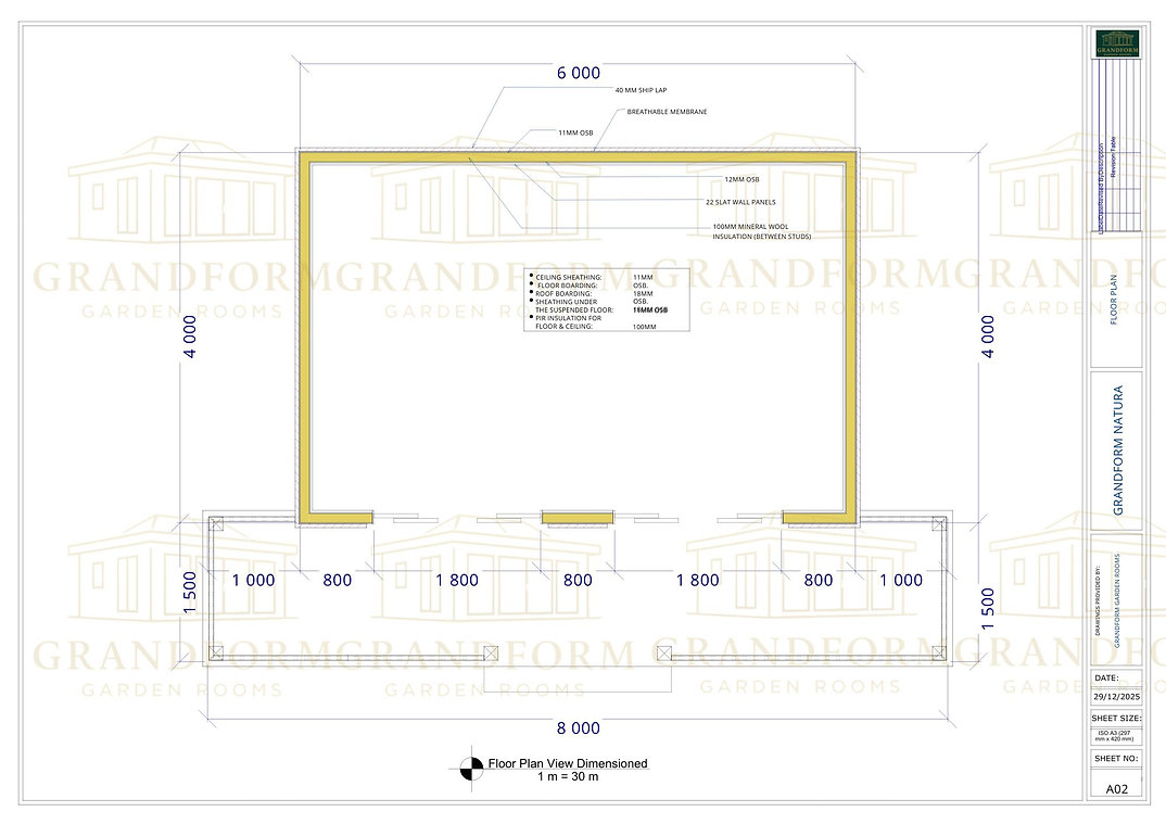 Get a quick 60 second quote.