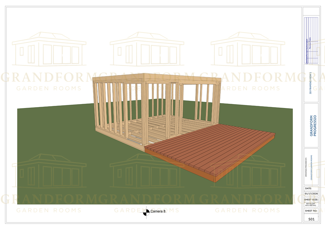 GrandForm Progressio view 8