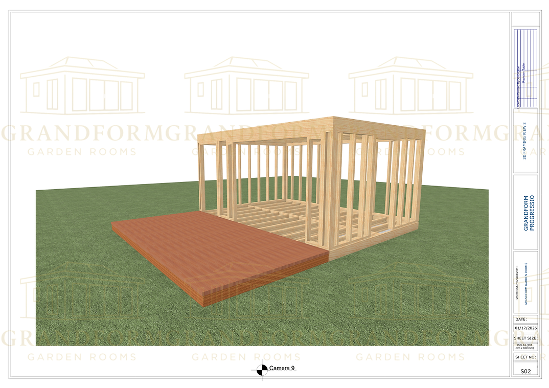 GrandForm Progressio view 9