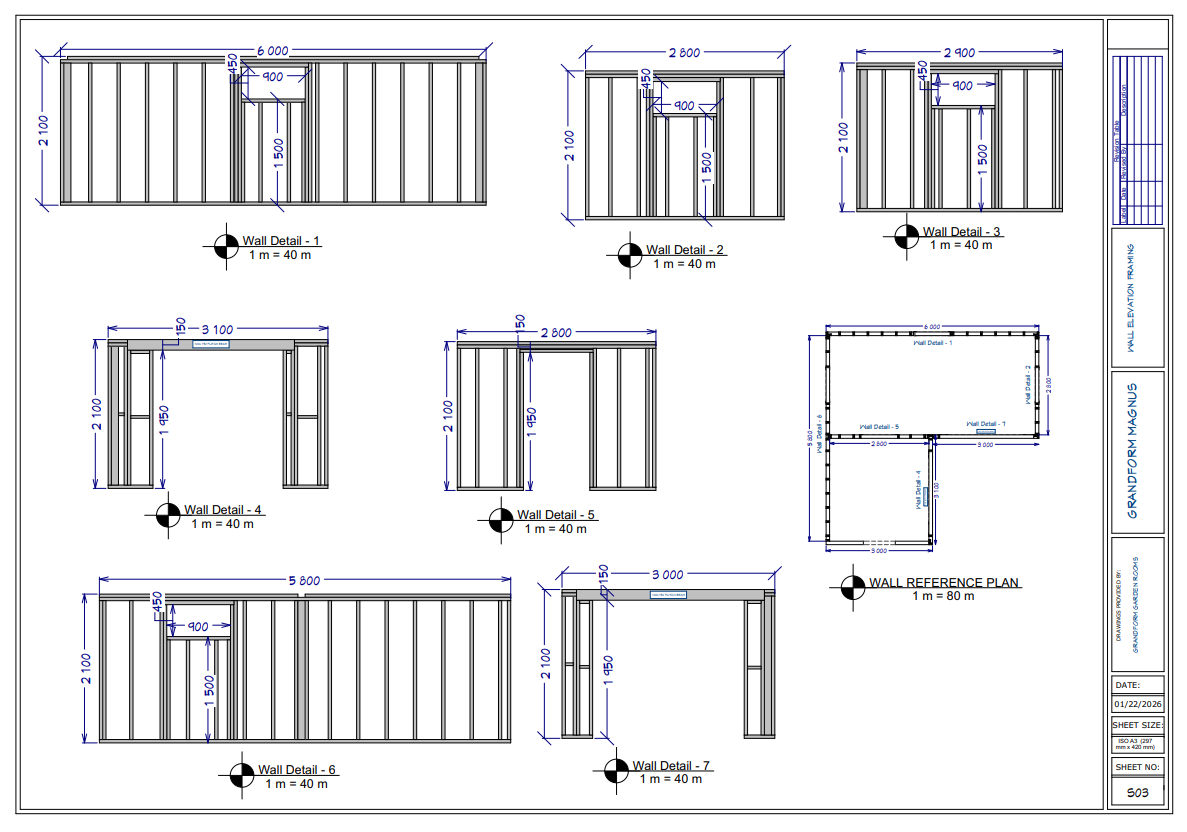 Grandform Magnus view 12