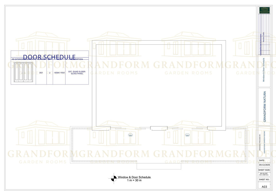 Grandform Natura view 15