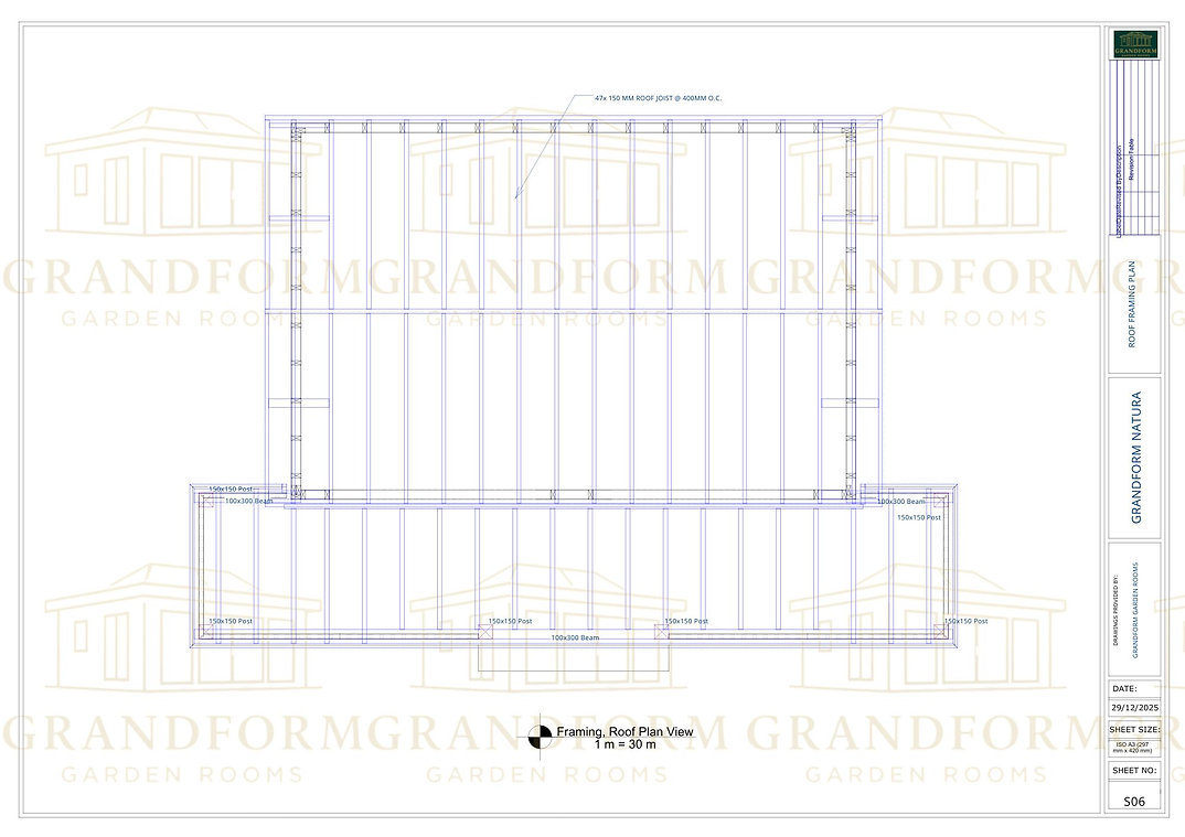 Grandform Natura view 10