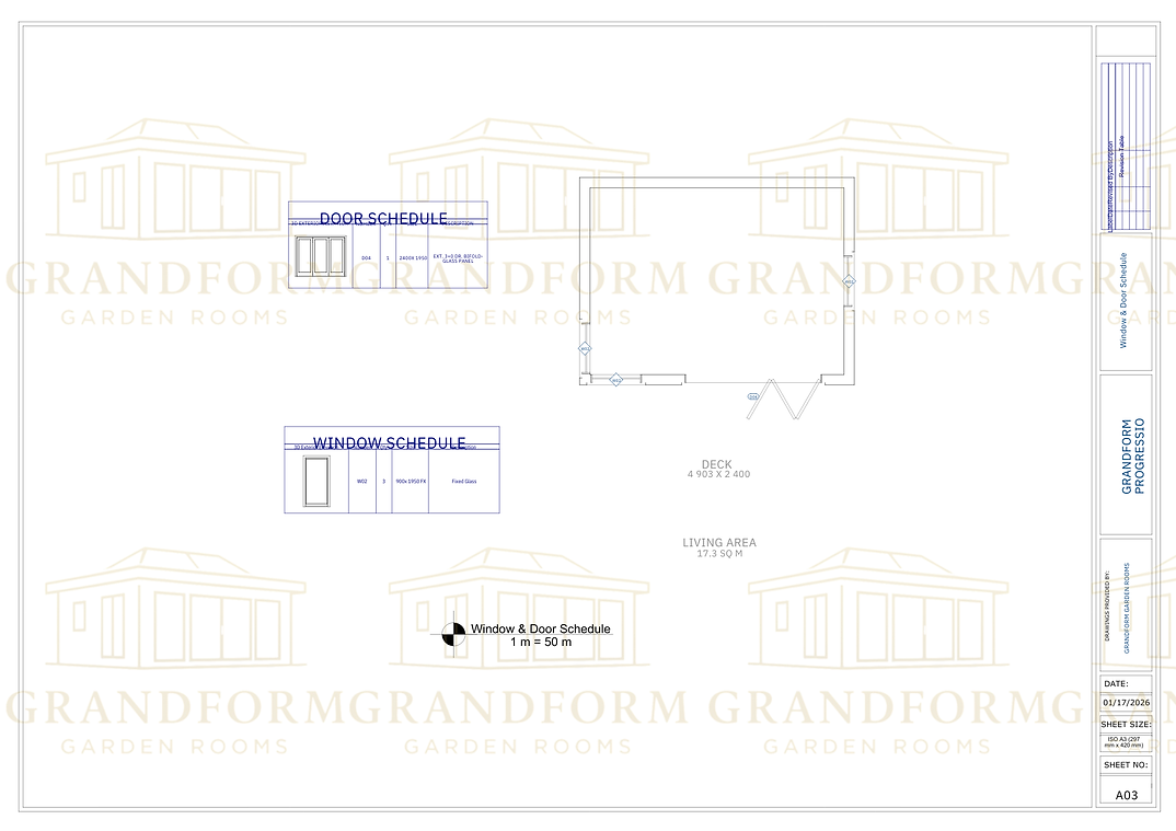 GrandForm Progressio view 12