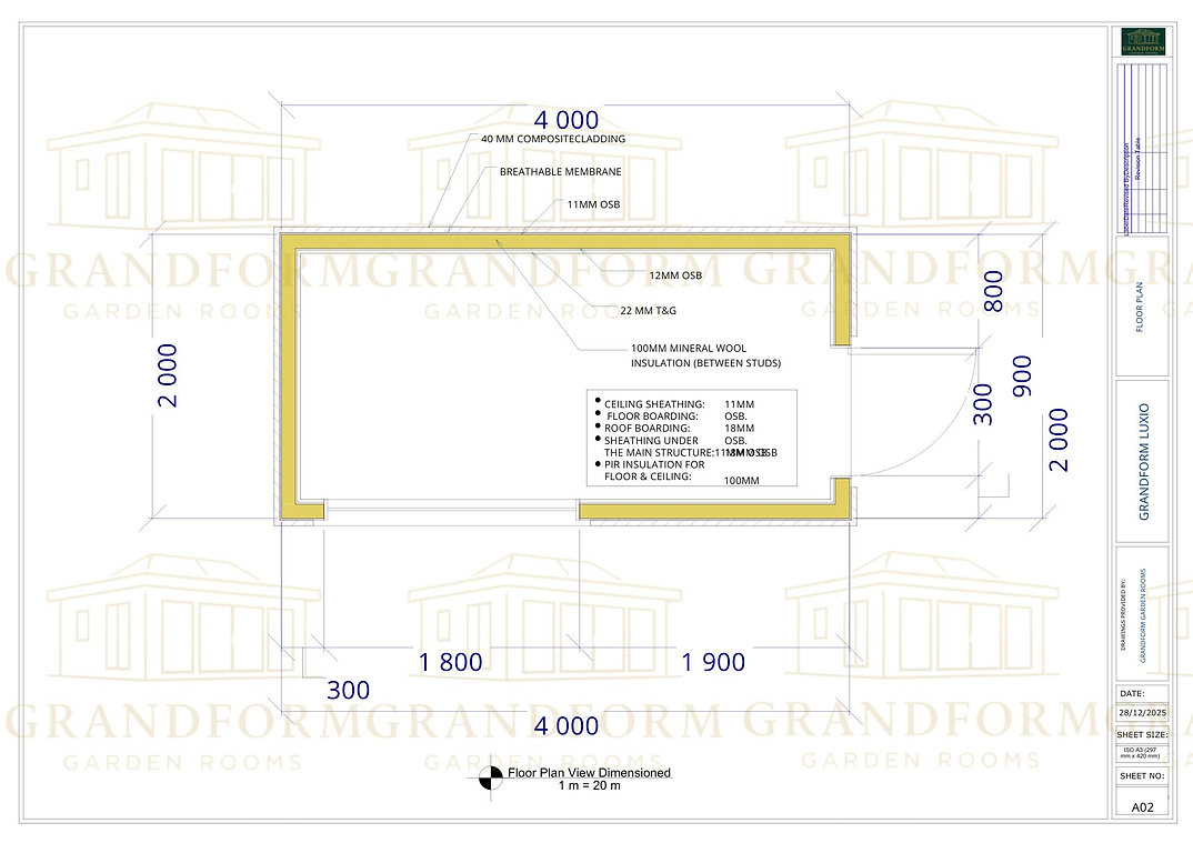 Grandorm Luxio view 12